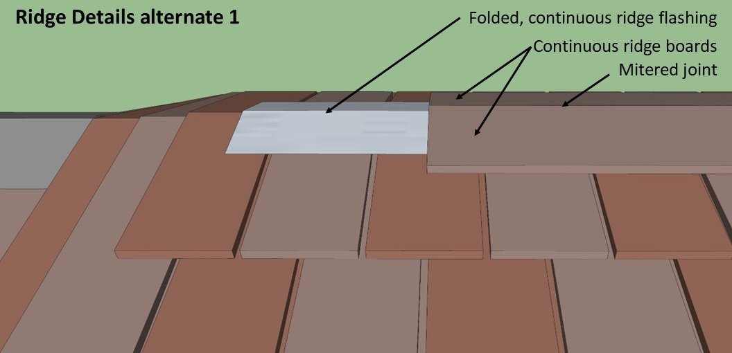 diagram of wood shingle construction favored by Frank Lloyd Wright