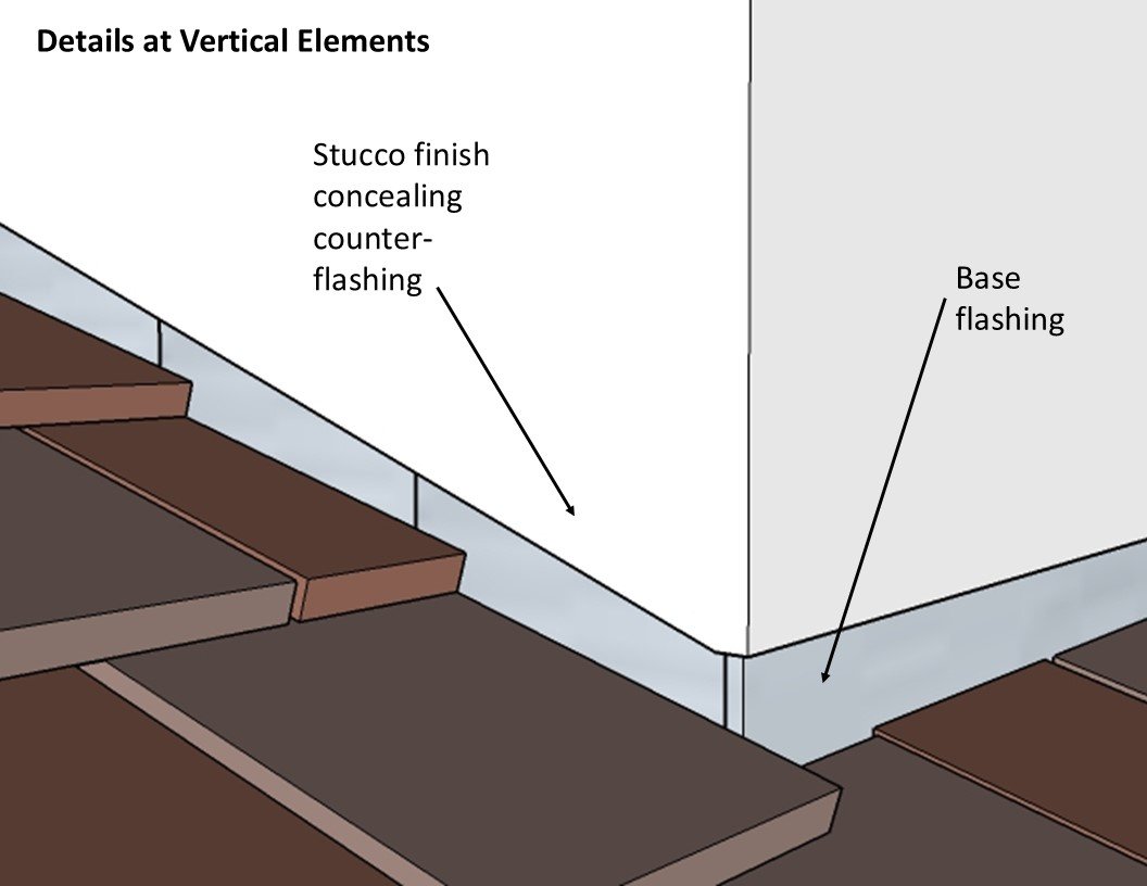 diagram of wood shingle construction favored by Frank Lloyd Wright