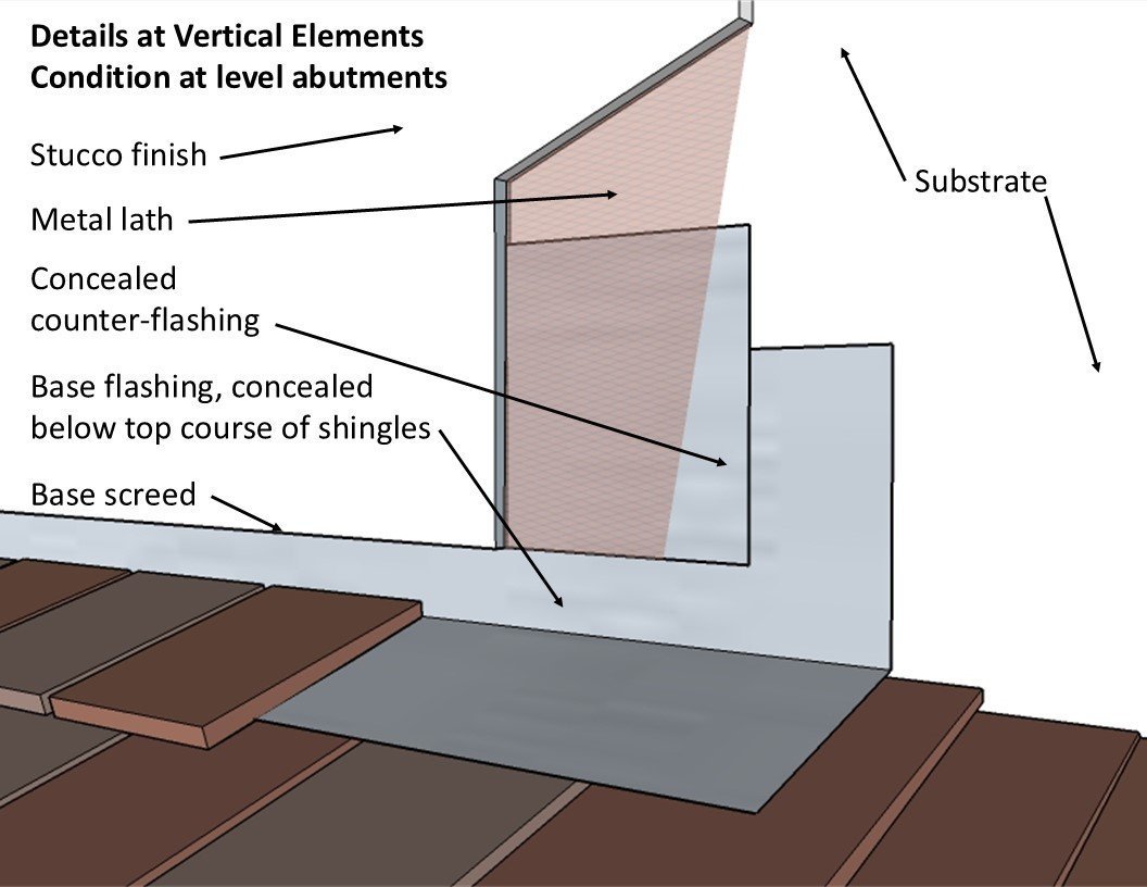 diagram of wood shingle construction favored by Frank Lloyd Wright