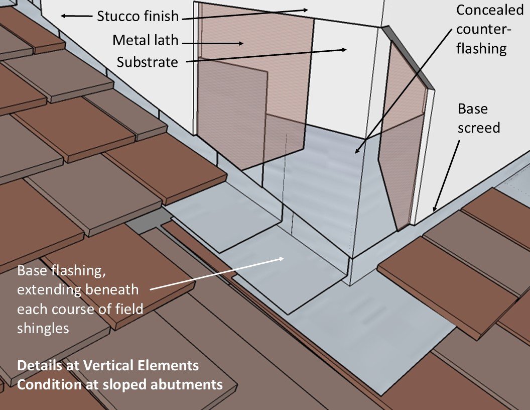 diagram of wood shingle construction favored by Frank Lloyd Wright