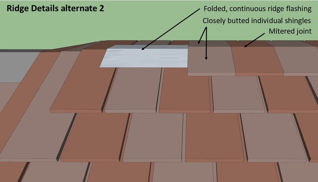 diagram of wood shingle construction favored by Frank Lloyd Wright